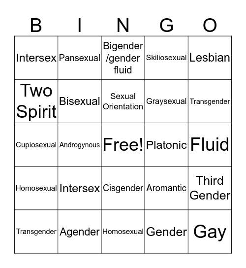Gender and Sexual Identities Bingo Card