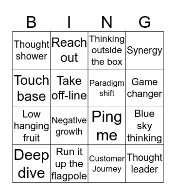 FRE Buzzword Bingo  Bingo Card