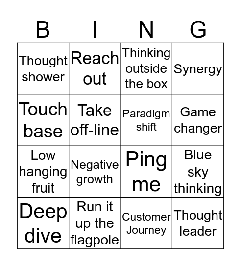 FRE Buzzword Bingo  Bingo Card