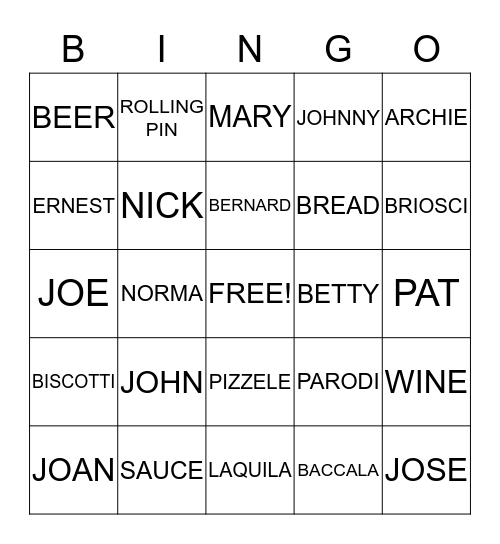 CICCONI BINGO Card