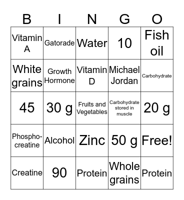 Performance Nutrition Bingo Card