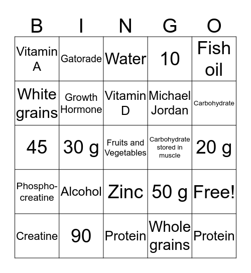 Performance Nutrition Bingo Card