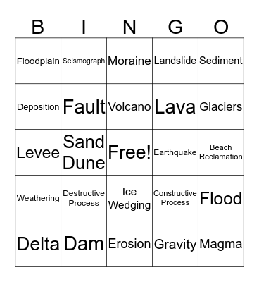 Changes in Landforms Bingo Card