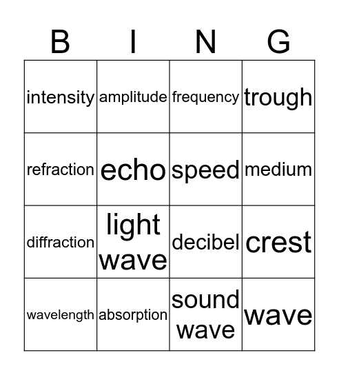 WAVES Bingo Card