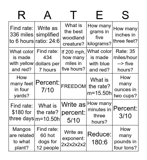 Rates Bingo! Bingo Card