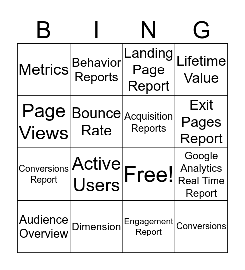 Google Analytics BINGO Card