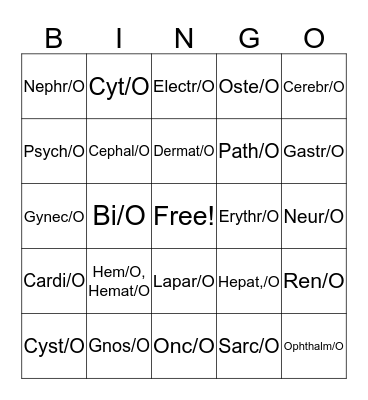 Medical Term Ch 1 Combining Forms Bingo Card