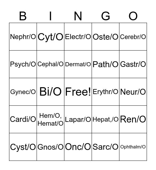 Medical Term Ch 1 Combining Forms Bingo Card