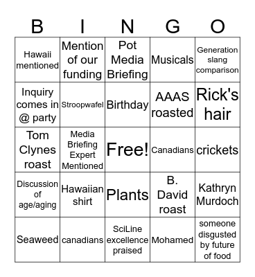 Mohamed's Birthday Bingo Card