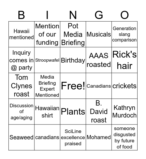 Mohamed's Birthday Bingo Card