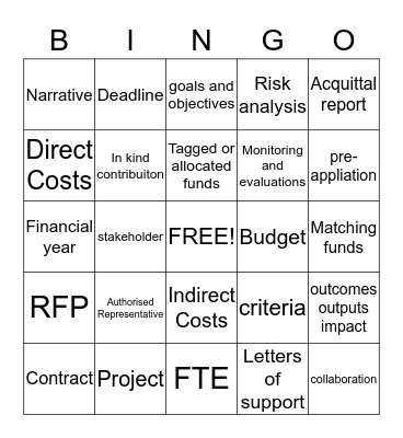 Grant writing BINGO Card