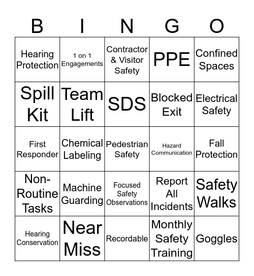 Safety Bingo - 3/20 Bingo Card