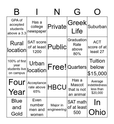 College BINGO Card