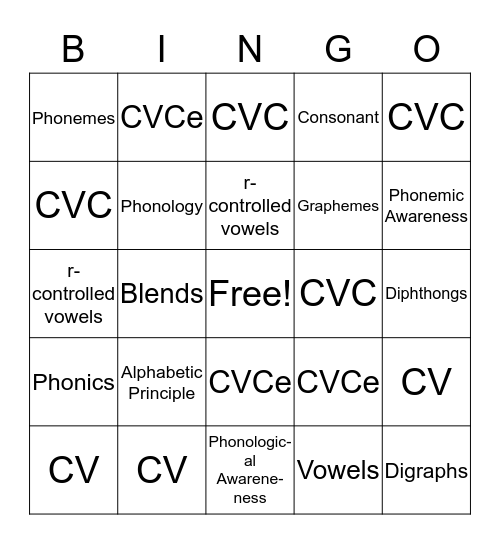 Phonics Bingo Card