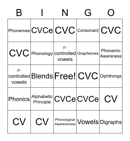 Phonics Bingo Card