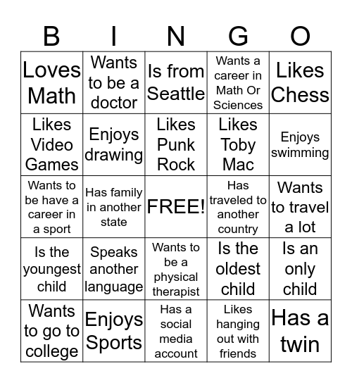 Algebros Bingo Card