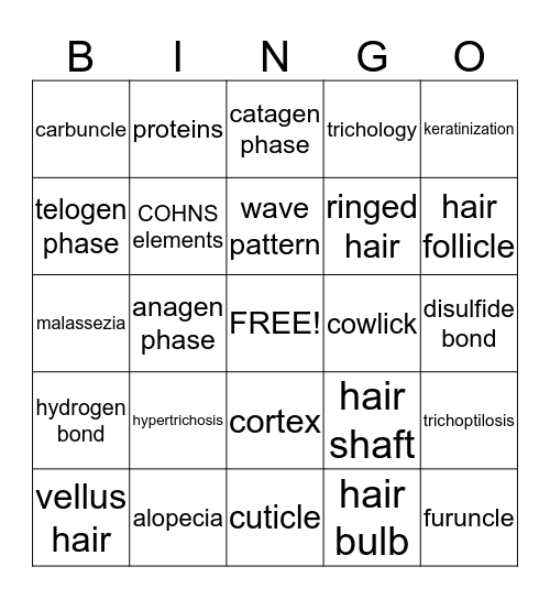 Properties of the Hair & Scalp Bingo Card