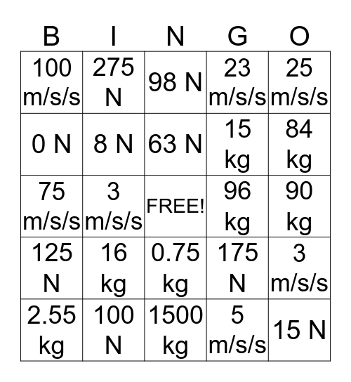 Calculating Force Bingo Card