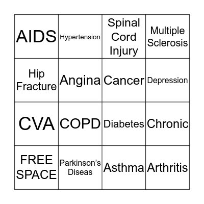 Special Illness Bingo Card