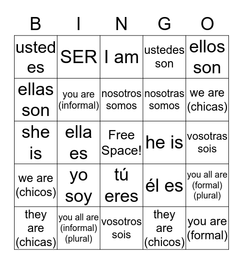 El verbo SER  Bingo Card