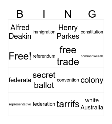 Federation of Australia Bingo Card