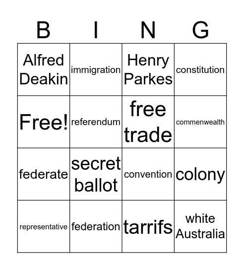 Federation of Australia Bingo Card