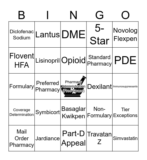 PHARMACY Bingo Card