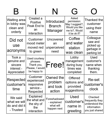 I Spy the ART of Customer Experience Bingo Card