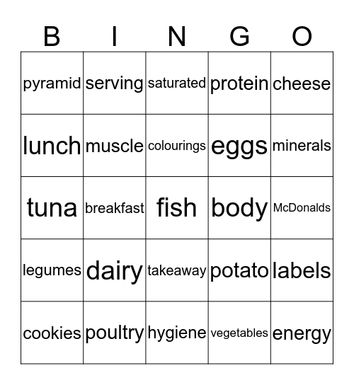 Healthy habits Bingo Card