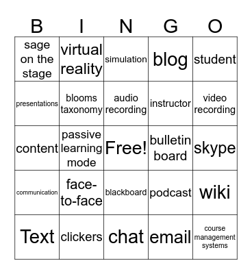 Teaching and Technology Bingo Card