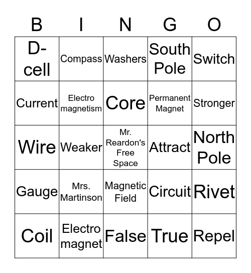 Electromagnets Bingo Card