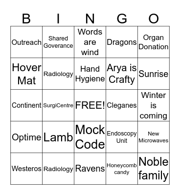 GAME OF ZONES Bingo Card