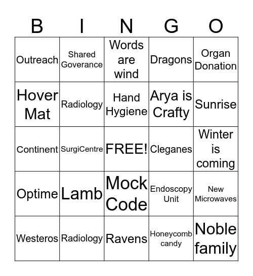 GAME OF ZONES Bingo Card