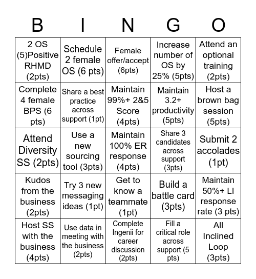 SupportGO! Bingo Card