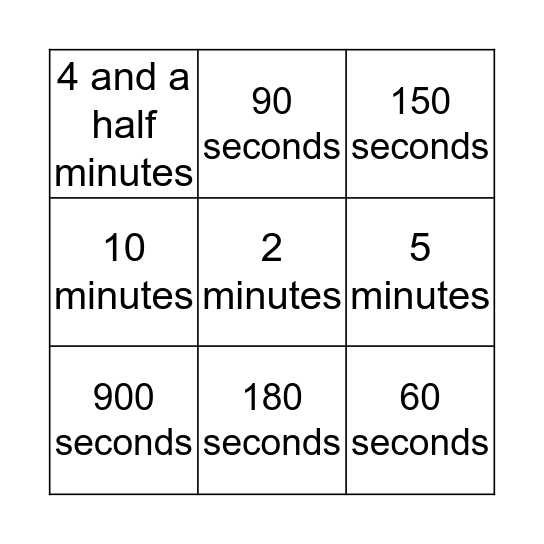 Time conversion bingo Card