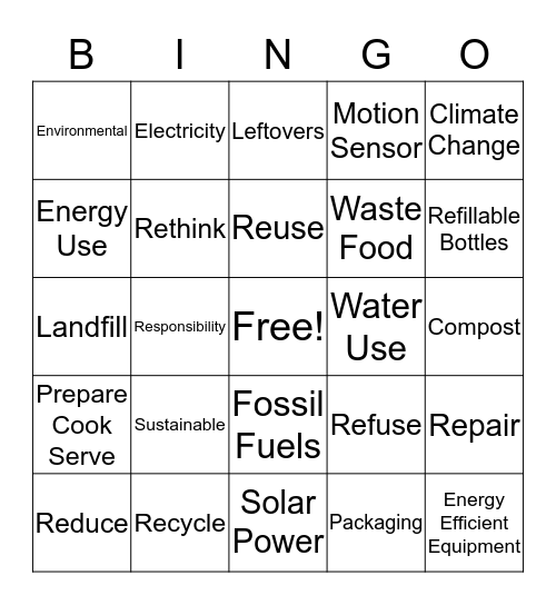 Sustainability in the Hospitality Industry Bingo Card