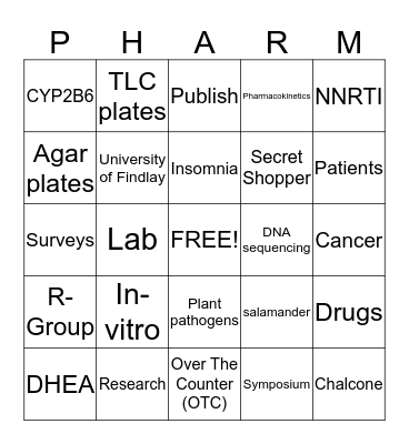 Future of Pharmacy Bingo Card