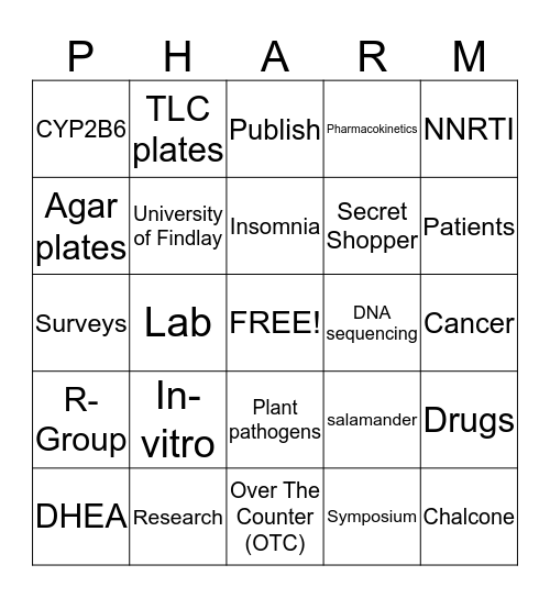 Future of Pharmacy Bingo Card