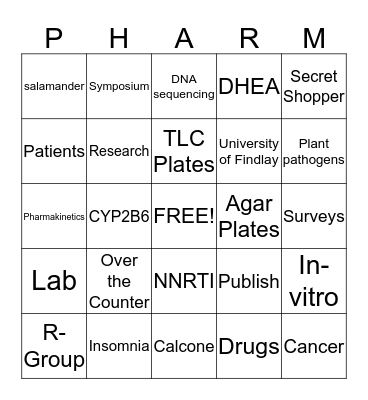 PHUTURE OF PHARMACY Bingo Card