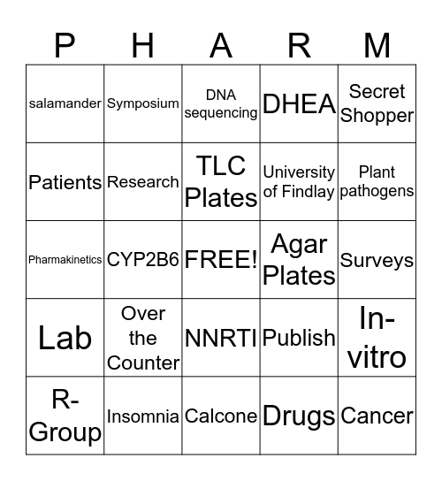 PHUTURE OF PHARMACY Bingo Card