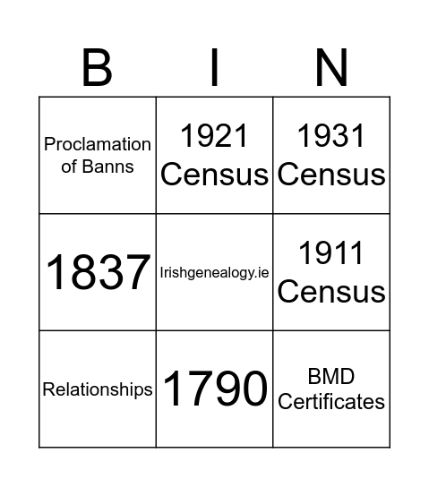 Ancestry Bingo Card