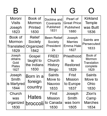All About  Bingo Card