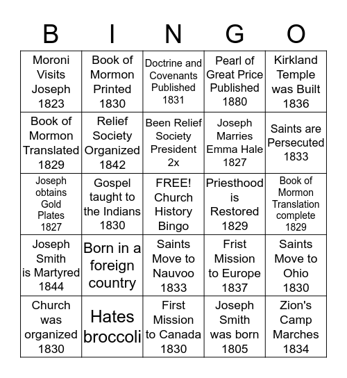 All About  Bingo Card