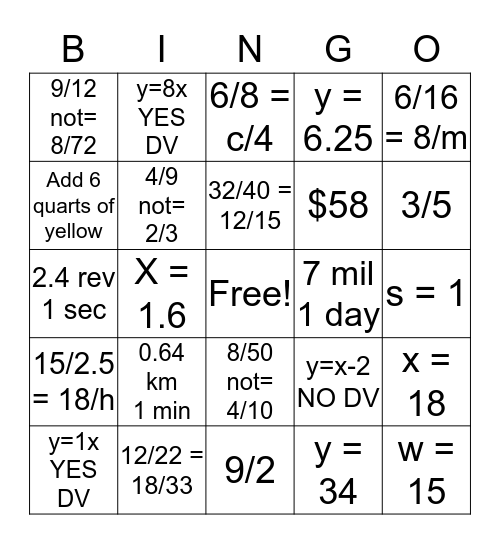 Ratio, Rate, Proportion BINGO Card