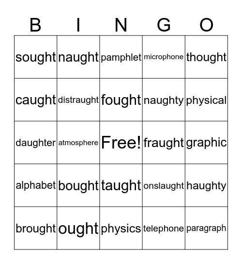 aught, ought and ph words Bingo Card