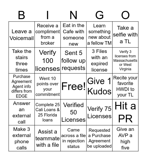 Licenses Bingo Card