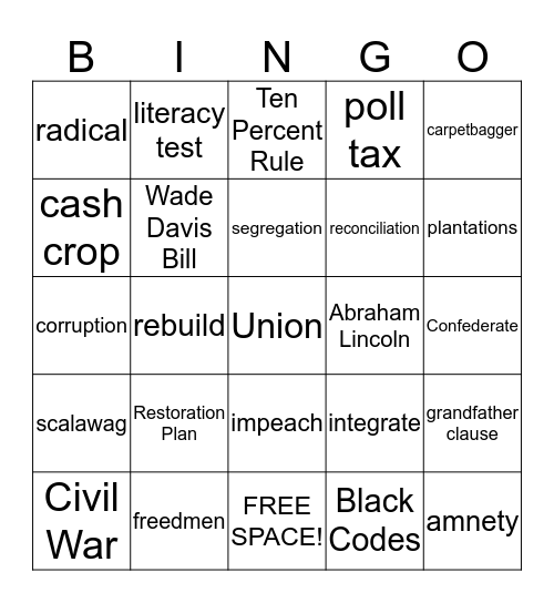 Reconstruction Bingo Card