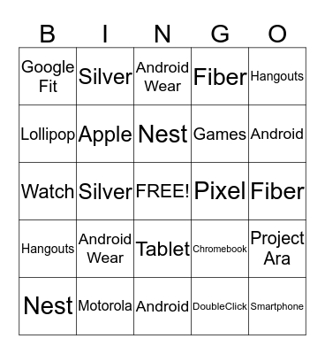 Google I/O Bingo Card