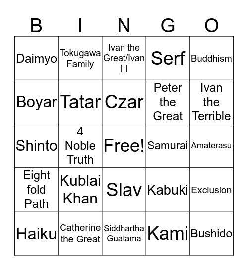 Russia and Japan Bingo Card