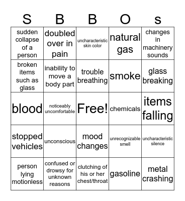 recognizing an emergency Bingo Card